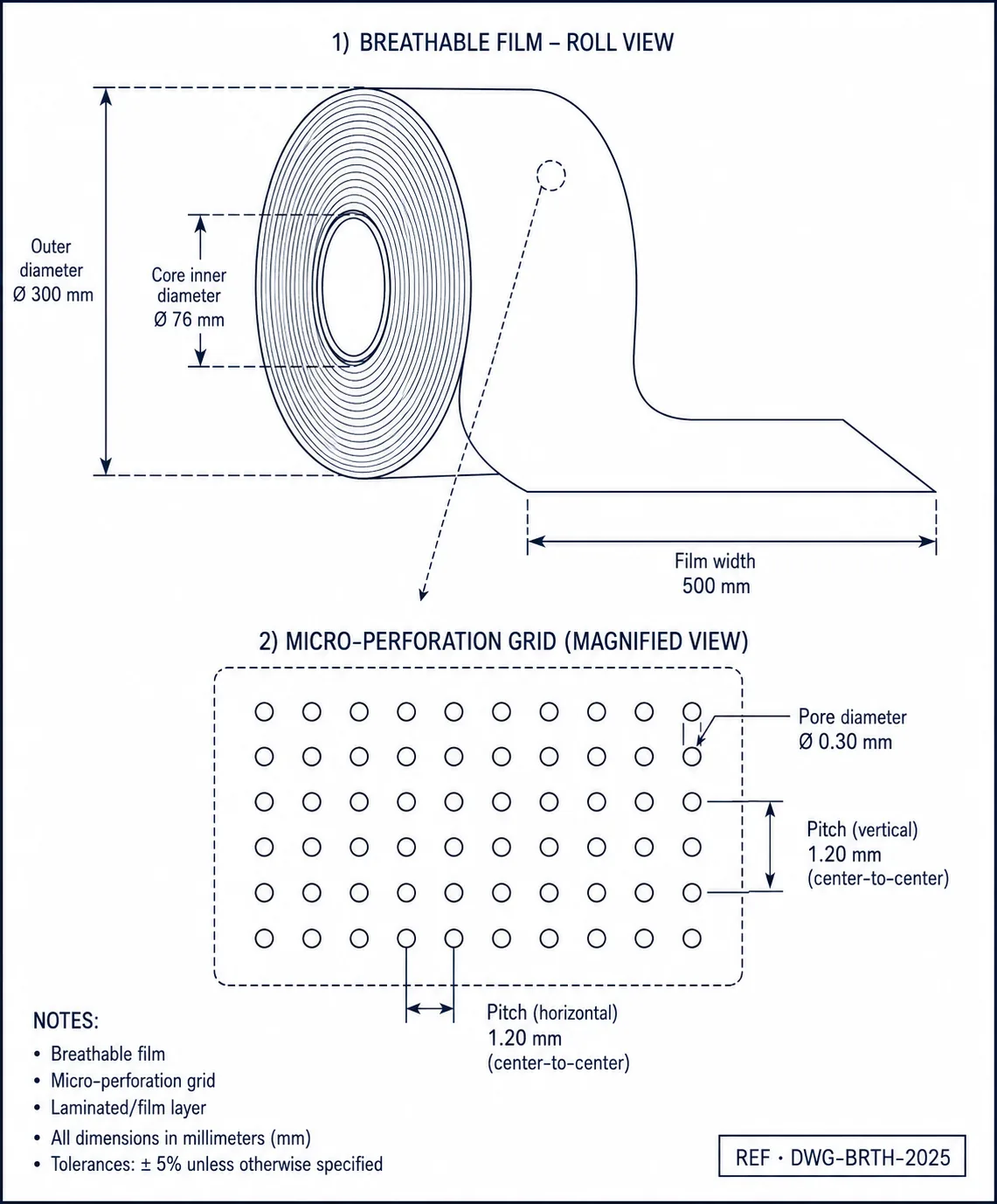 Technical construction diagram of breathable film showing dimension callouts and seal lines
