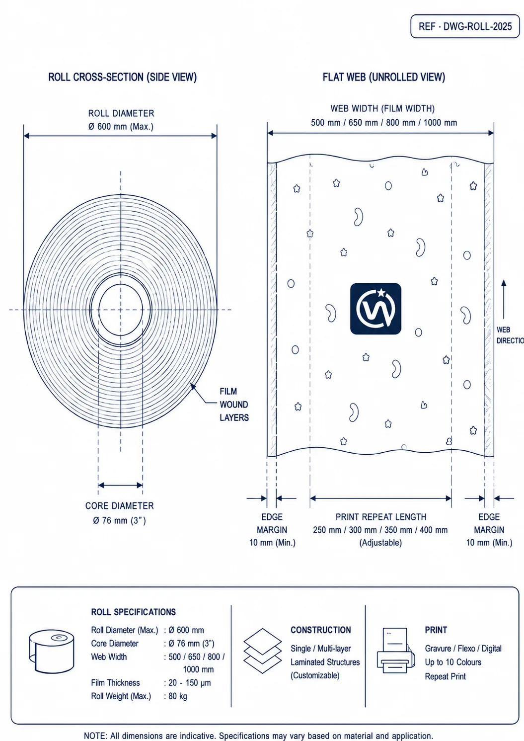 Technical construction diagram of rollstock showing dimension callouts and seal lines