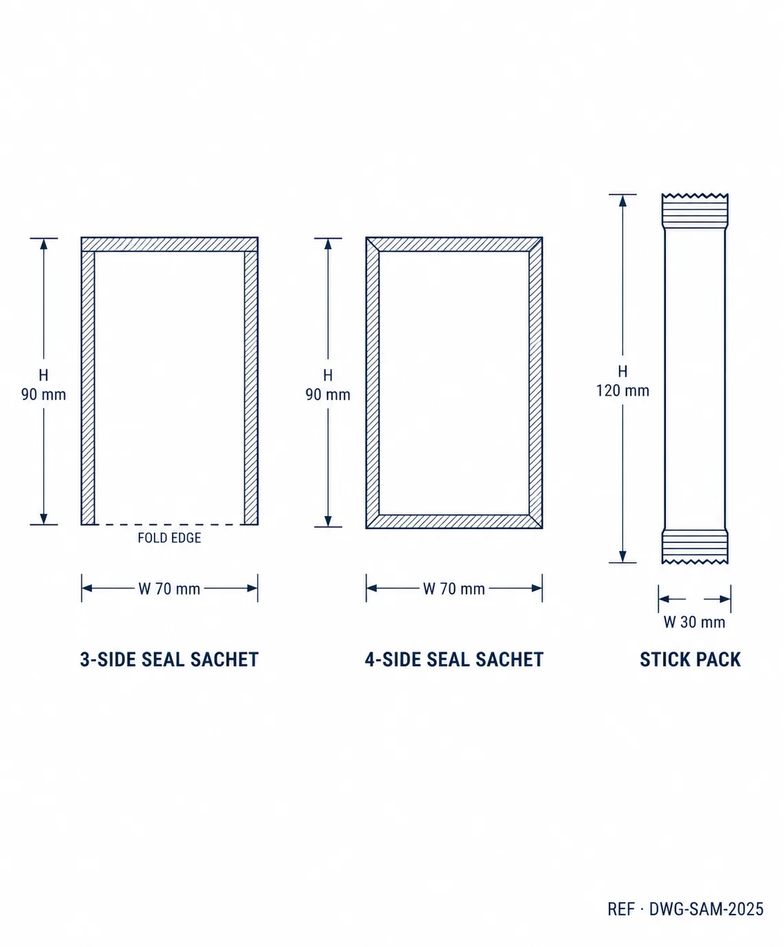 Technical construction diagram of sample bag & sachet showing dimension callouts and seal lines